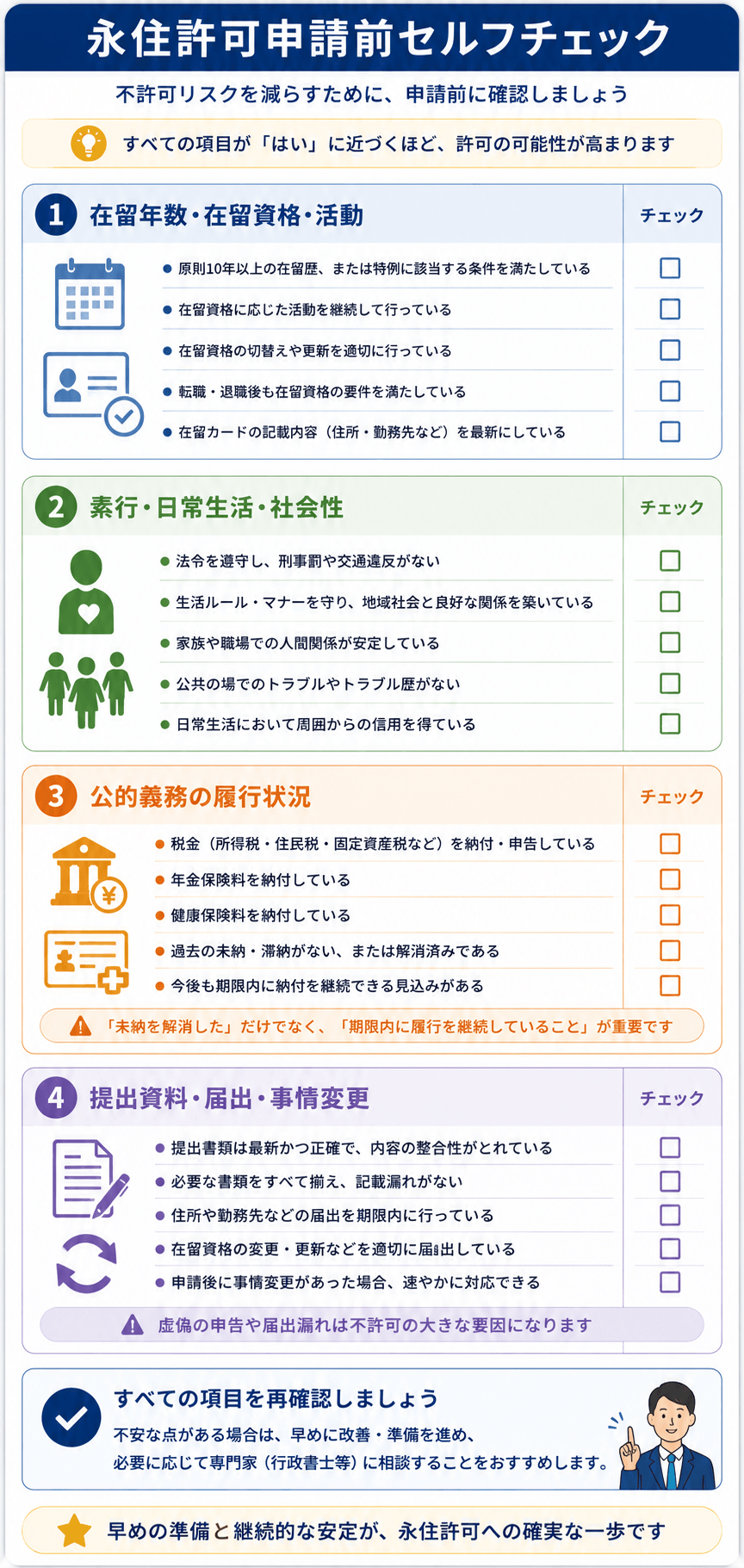永住許可で不許可を避けるための申請前セルフチェックリスト